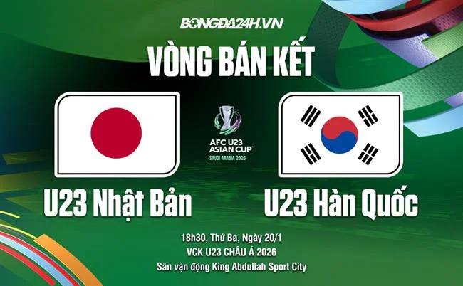 Quản Lý Tài Khoản Cá Nhân